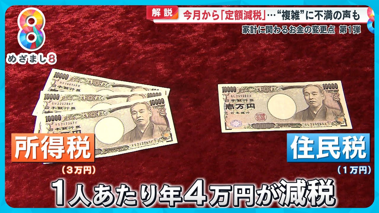 6月から&ldquo;定額減税&rdquo;始まる&hellip;「仕組みが複雑すぎる」聞こえてくる多くの不満の声【家計の変更点解説】 【めざまし８ニュース】