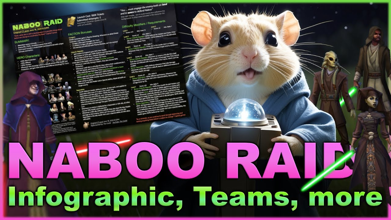 Naboo SWGOH Raid UPDATE - Teams, Tips, Synergies, WHO to FARM (maybe) and MORE - SWGOH