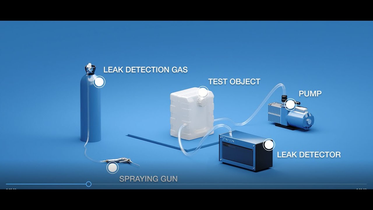 Leak Testing Methods Part 4: Spraying Leak Testing Outside-In
