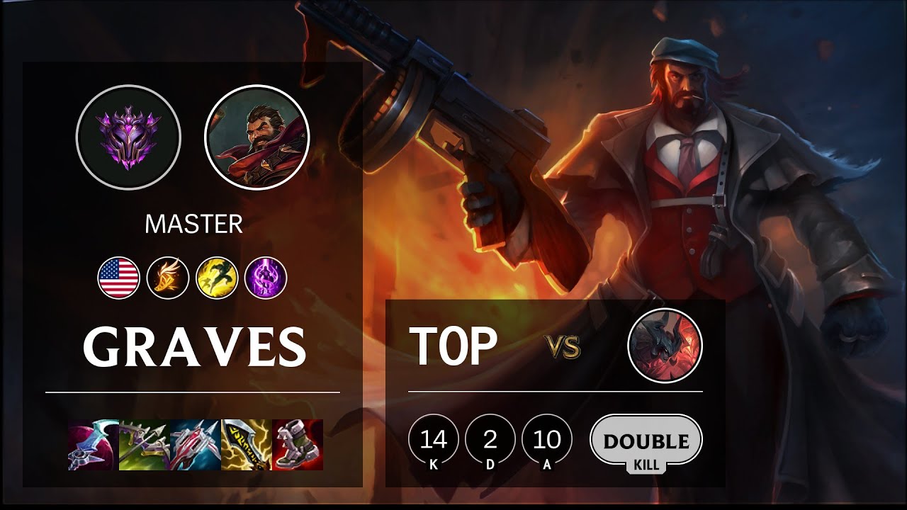 Graves Top vs Aatrox - NA Master Patch 11.15