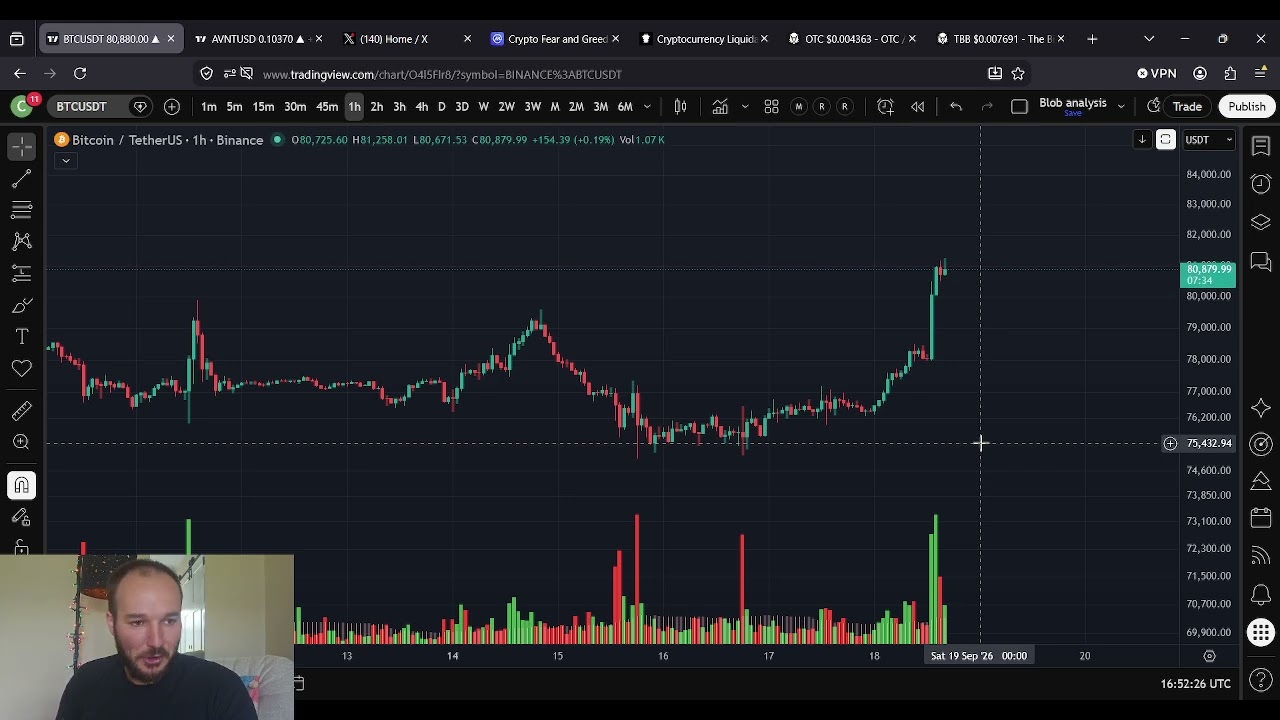 Прогноз цены Bitcoin BTC: 18 сентября