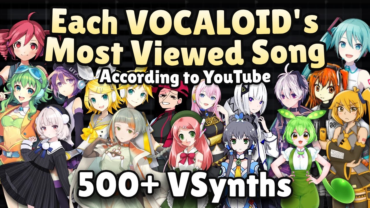 Each VOCALOID's Most Viewed Song According to YouTube (January 2026)