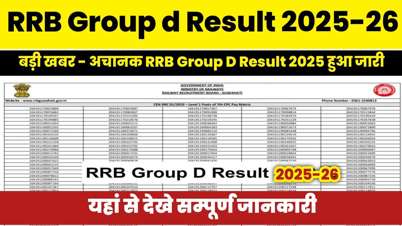 RRB Group d Result 2026 OUT!! RRB group d result 2025 check kaise kare!! RRB group d result 2025-26 