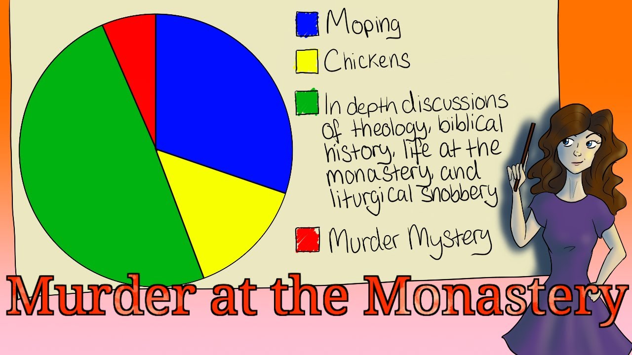 The Reverend is Back! // Murder At The Monastery Book Review
