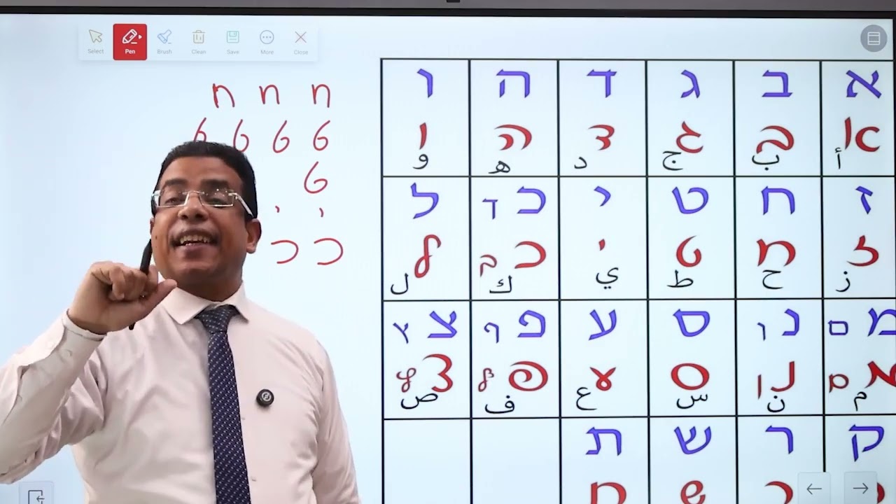 حروف العبرى بالخط اليدوى