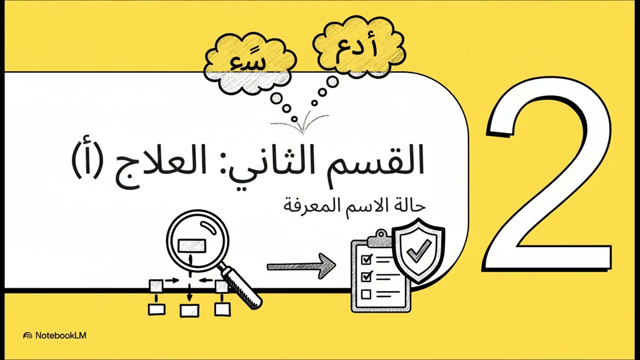 شرح إعراب (من وما) الاستفهاميتين إذا تلاهما اسم | قواعد اللغة العربية