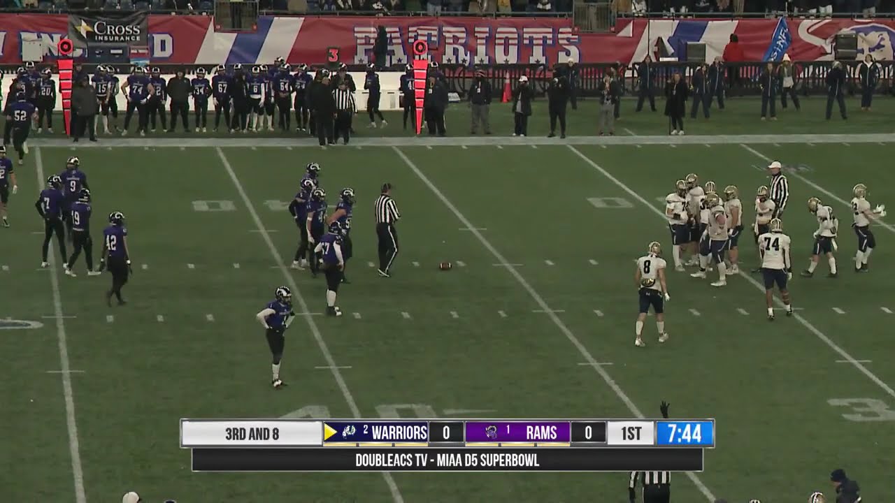 MIAA 2024 D5 SuperBowl: Shawsheen Valley Tech vs Foxboro 12-06-2024