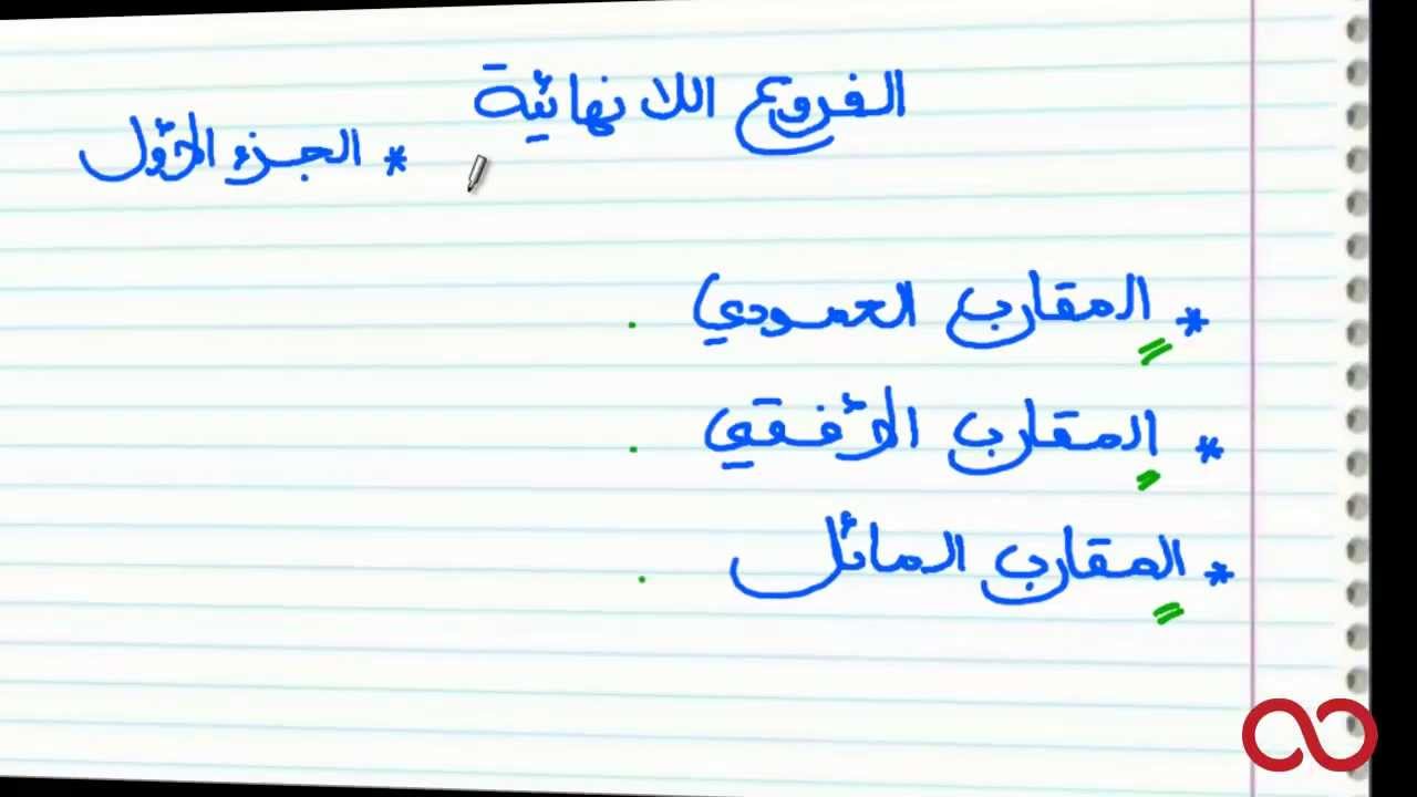 الفروع اللانهائية - الجزء الأول