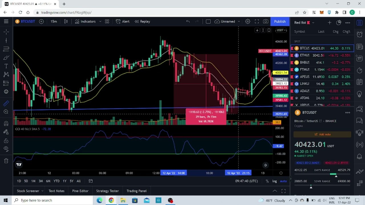 Cu aceasta metoda poti sa faci zilnic bani din crypto trading