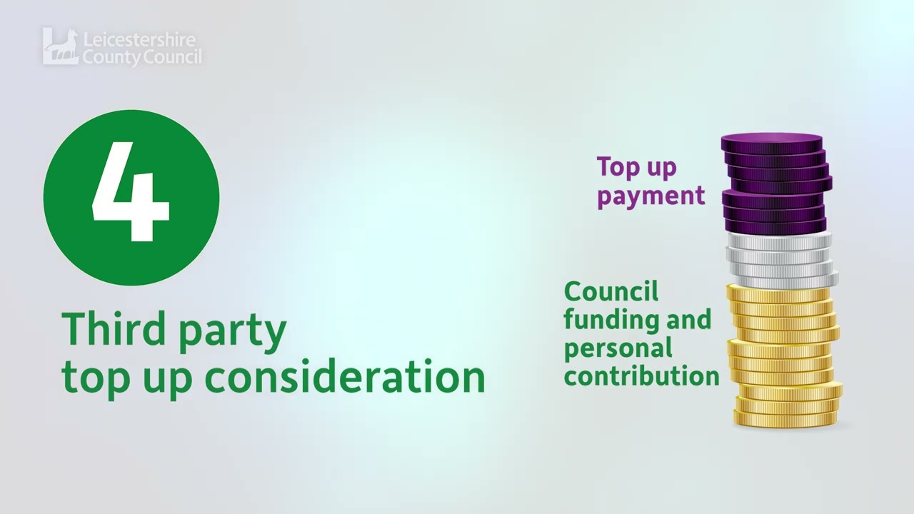 Making top up payments for residential care