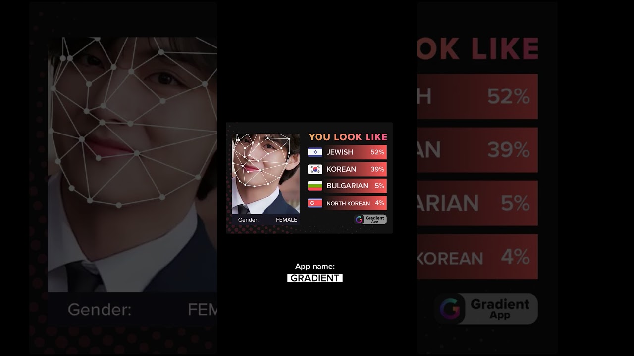 Connect Across Cultures with Your Country Twin via Gradient