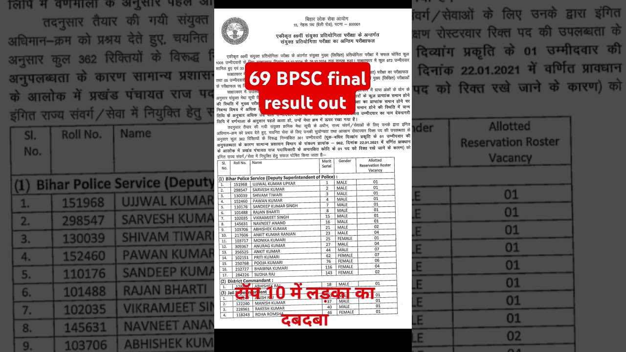 69th BPSC final result out || 69 BPSC topper | 69 BPSC topper Ujjwal Kumar Upkar | BPSC | #bpsc