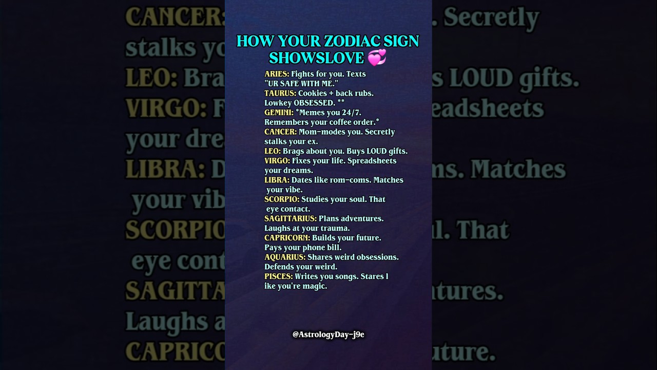 How Your Zodiac Signs Shows Love 💞 
