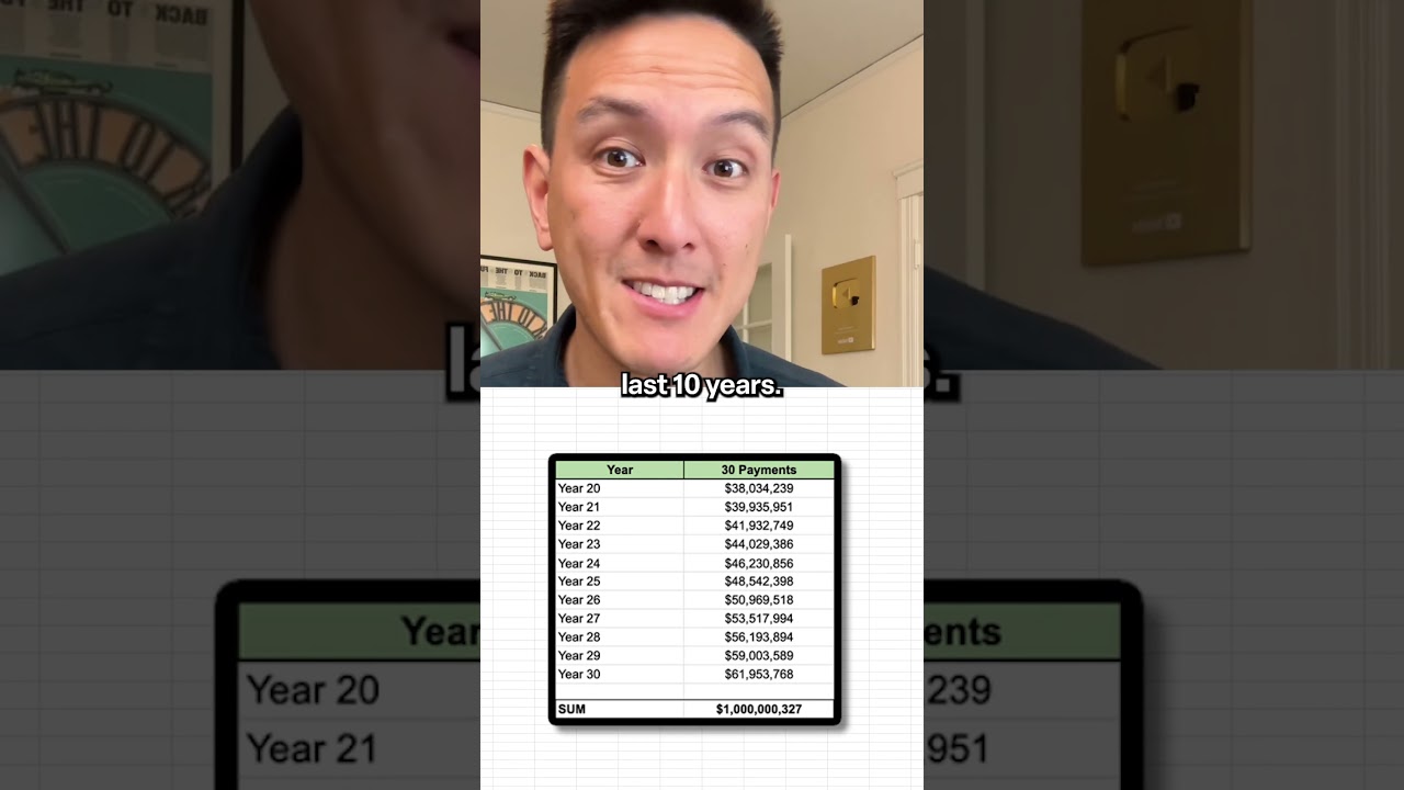 Lottery Payouts: Are you choosing Lump Sum or Payments? #personalfinance #lumpsum