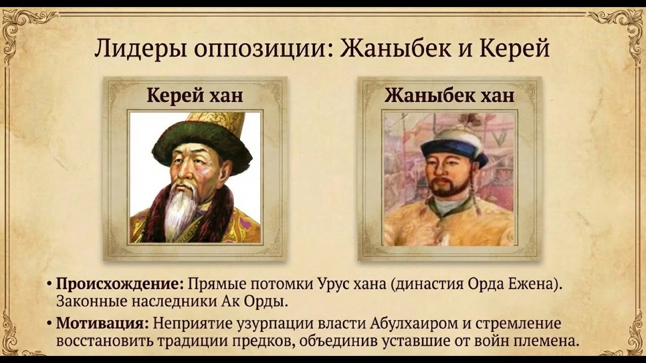 Образование Казахского ханства — закономерный результат исторических процессов