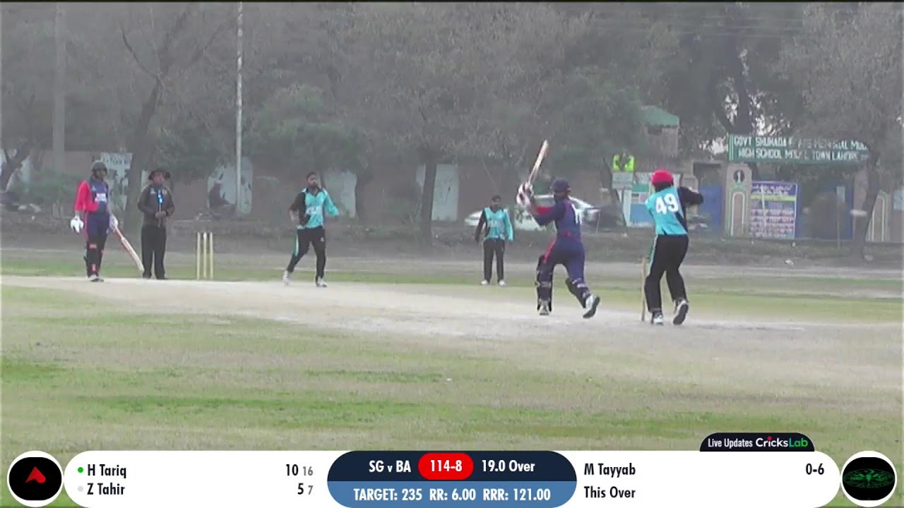 21st SBP GOVERNOR'S CUP INTERBANK REGIONAL CRICKET TOURNAMENT 2025-26