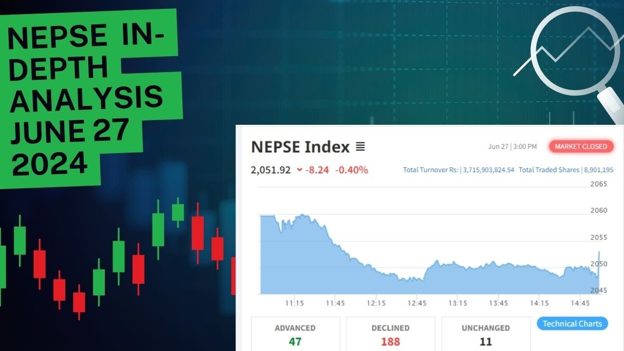 NEPSE IN DEPTH ANALYSIS JUNE 27 2024