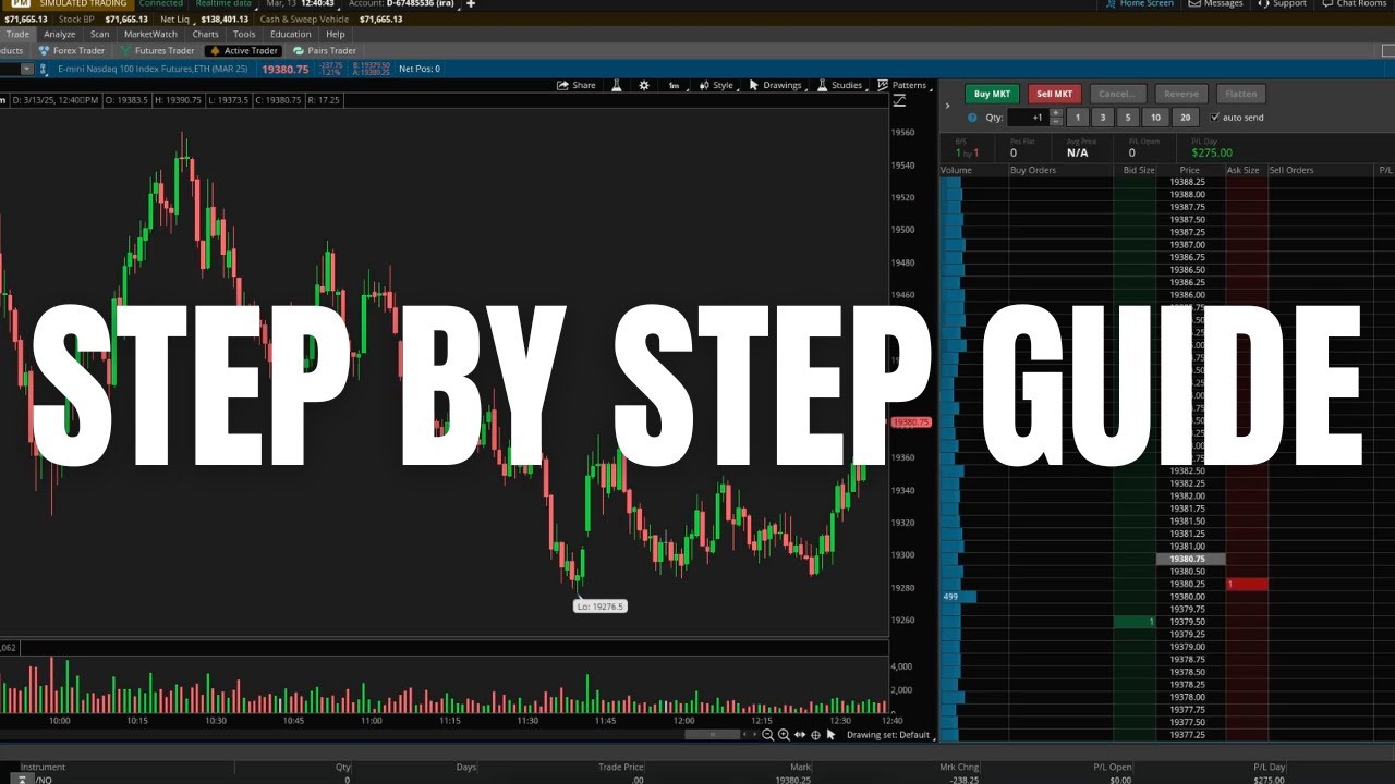 Освойте ThinkOrSwim: самый быстрый способ заключения фьючерсных сделок (настройка Active Trader)