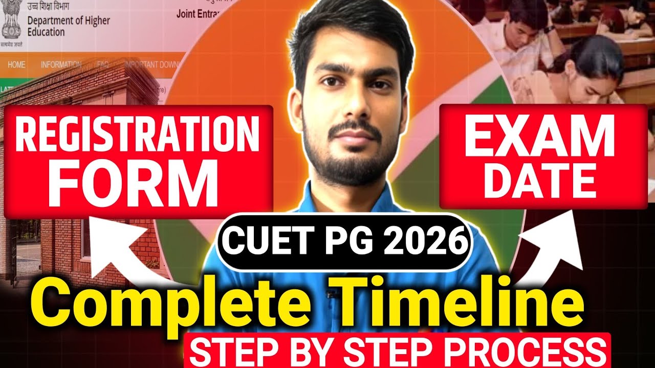 CUET PG 2026 Complete Timeline || CUET PG 2026 Application Form || Cuet Pg 2026 Exam Date #cuetpg