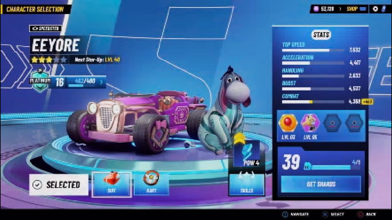Win or Lose, it doesn’t really matter - Disney Speedstorm S17 Eeyore Ranked Matches