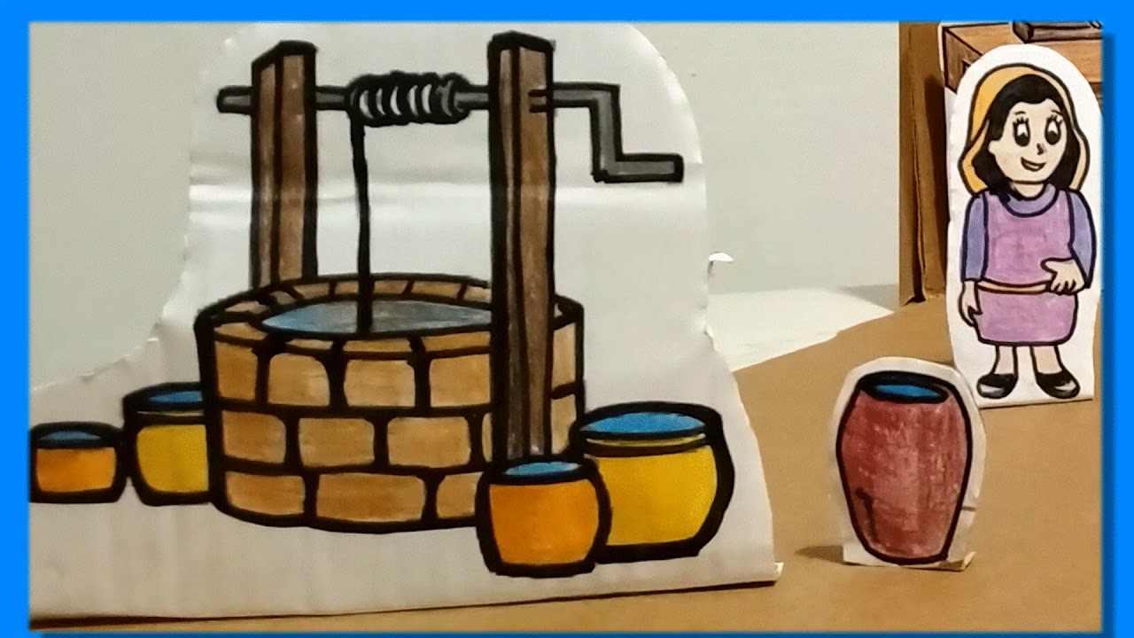 Racconto per bambini: LA CASA DI GESU'