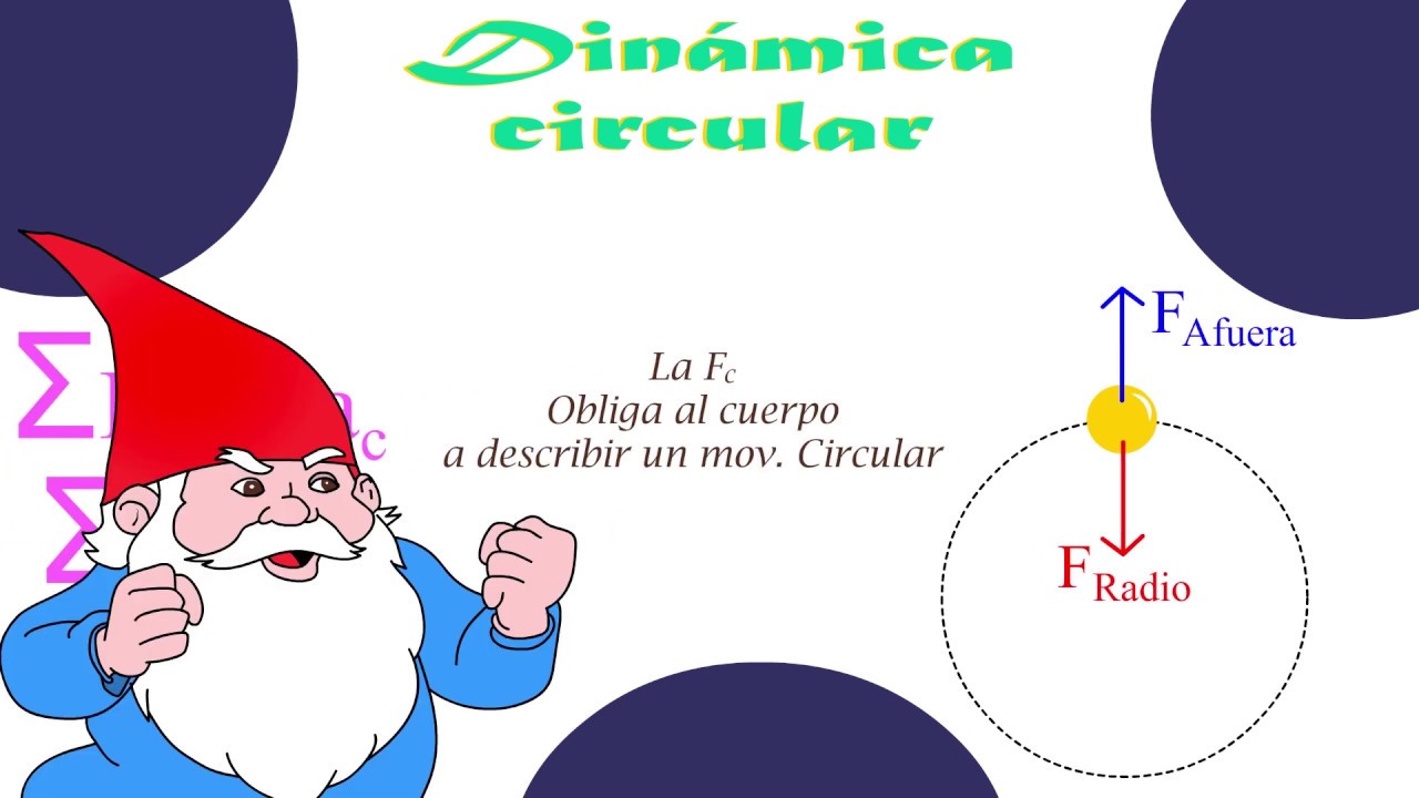 Din&aacute;mica circular (Todo lo que necesitas saber en menos de 7 min.) || Con Ejercicio B&aacute;sico