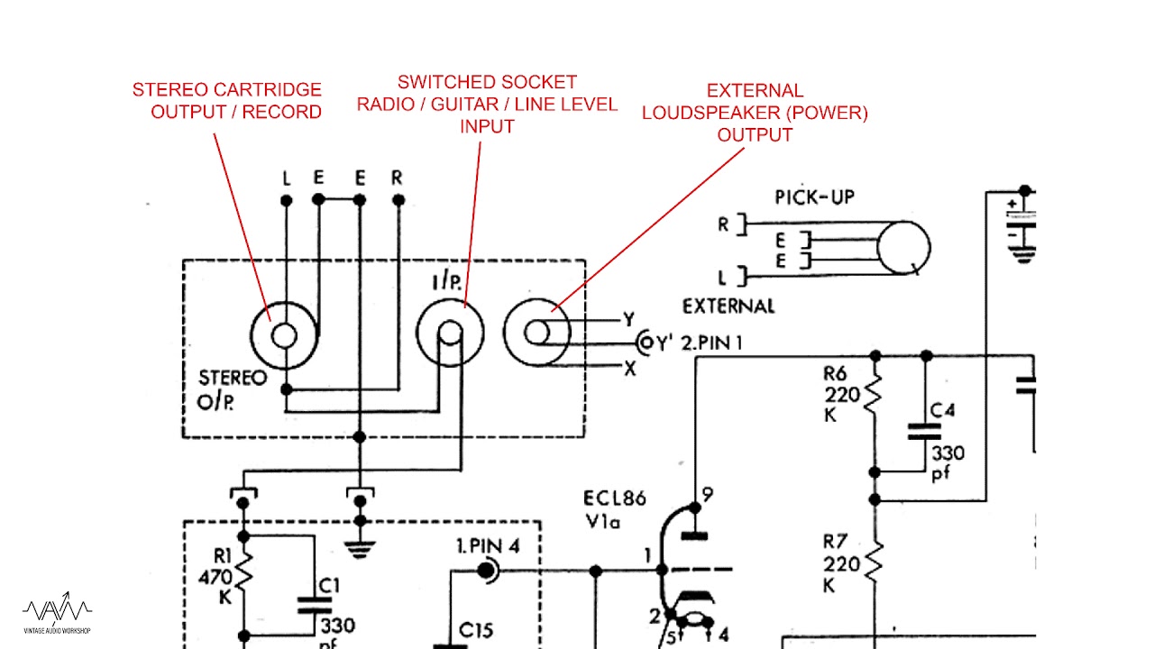 Valve Amplifier Study 025: Hacker GP42 (2x ECL86 Triode Pentode, EZ80 Rectifier)