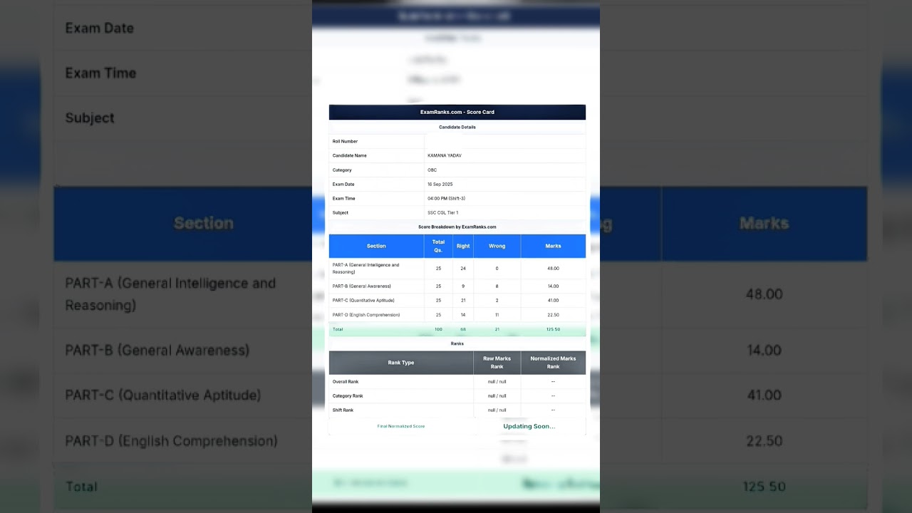 SSC CGL 2025 scorecard 💯 /#ssc #cgl #result #scorecard