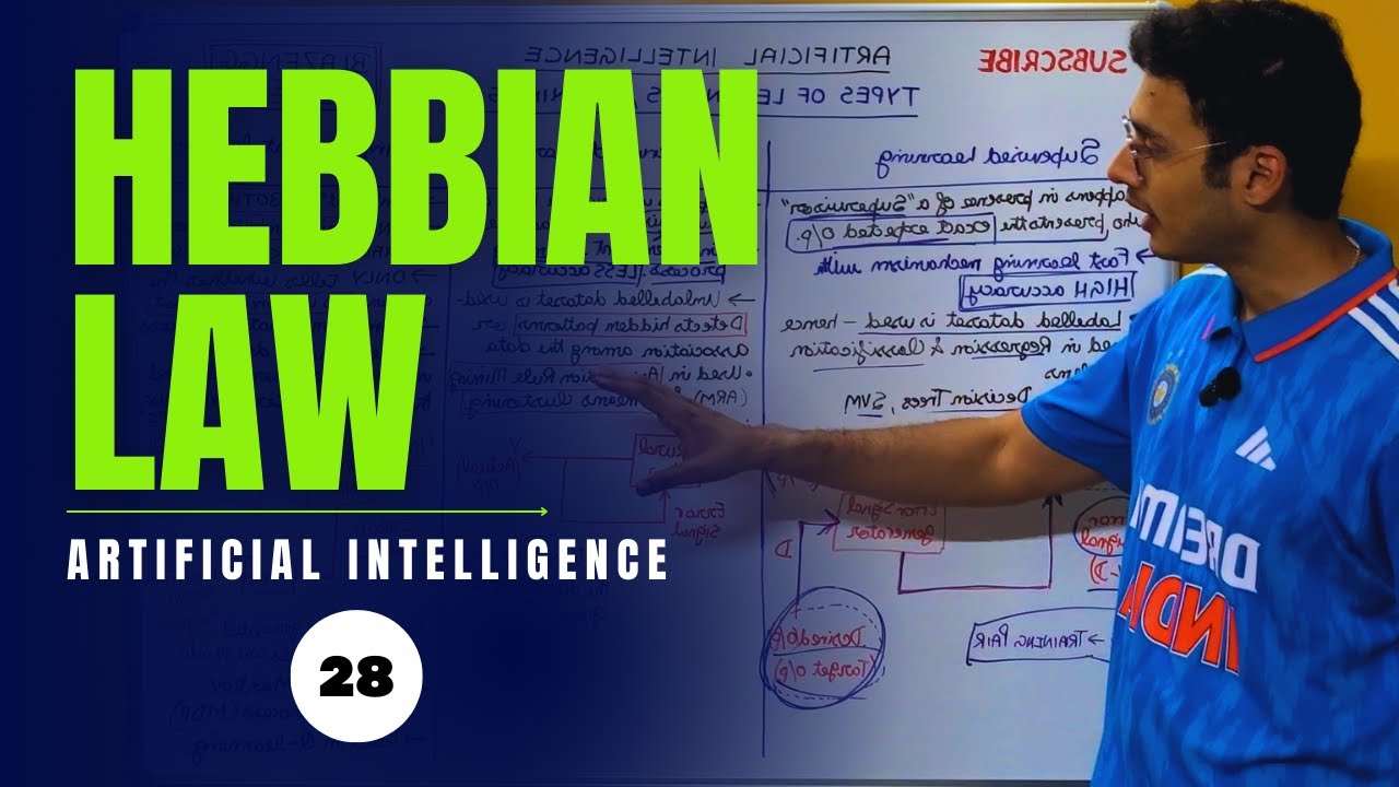 Hebb's Law | Hebbian Learning | Artificial Intelligence