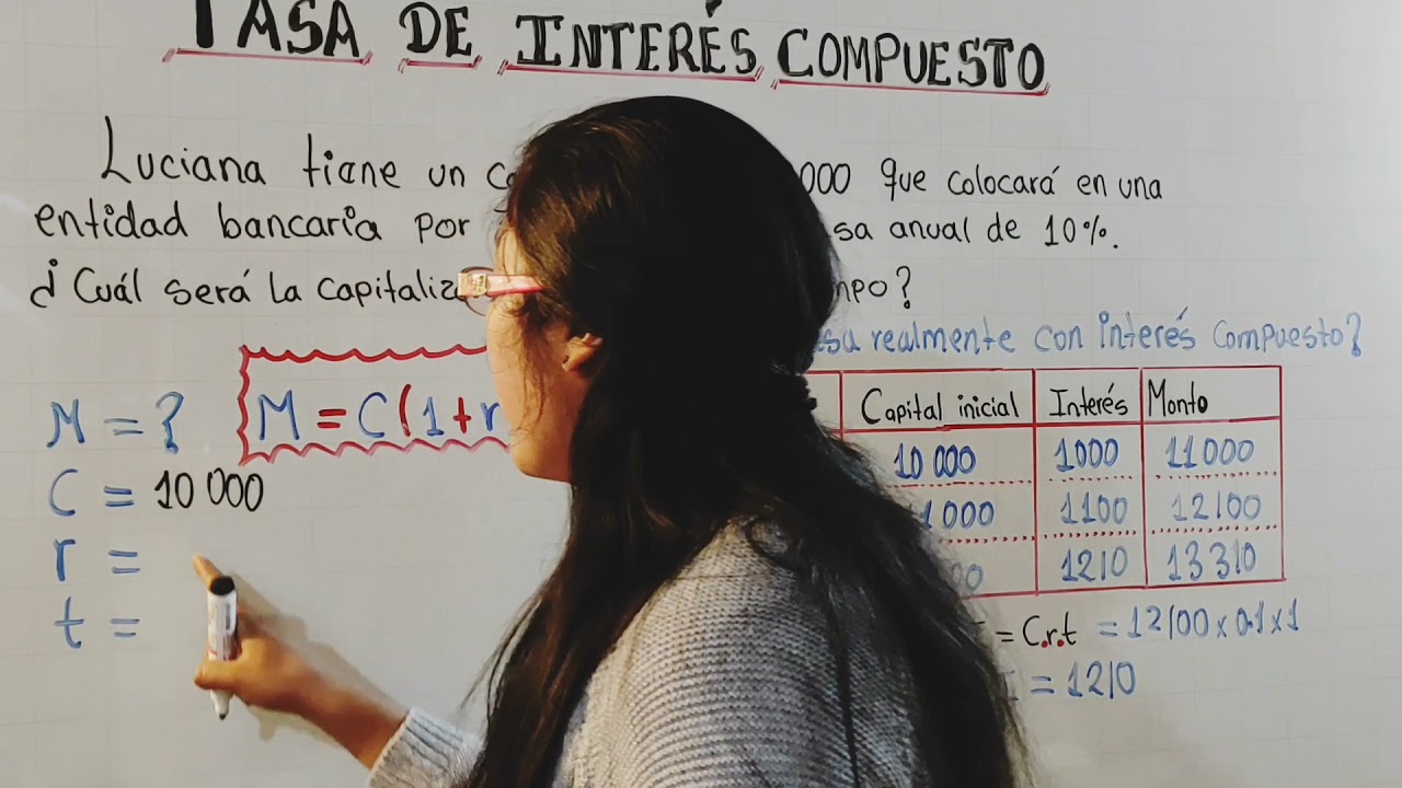 Qué pasa realmente con la tasa de interés compuesto? / cómo entender fácil con solo un ejercicio