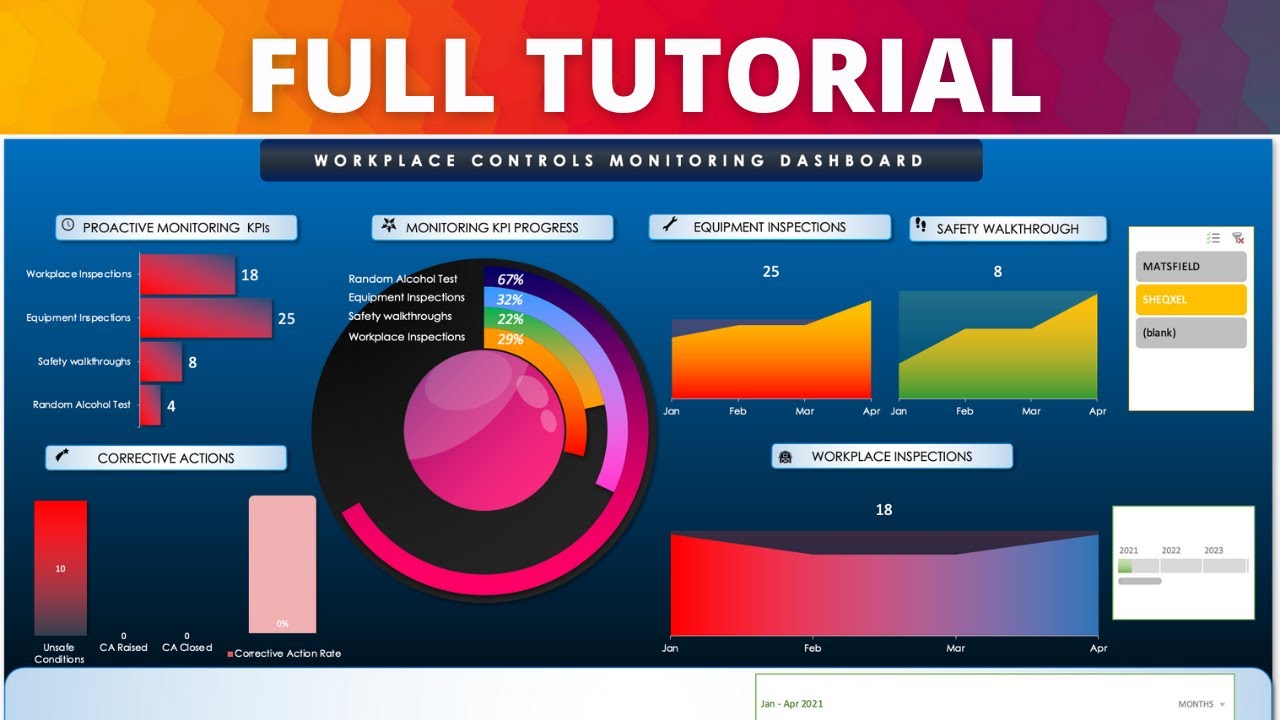 Full Tutorial Video | HSE Performance Monitoring Tool - Manager & Officer Version