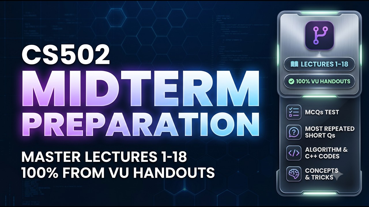 CS502 Midterm Preparation Spring 2026 | Part 1 | All Important Topics & MCQs | VU