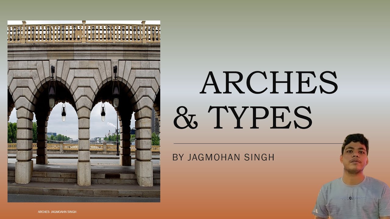Arches & Their Types | B.Arch NATA JEE paper 2 | Hindi