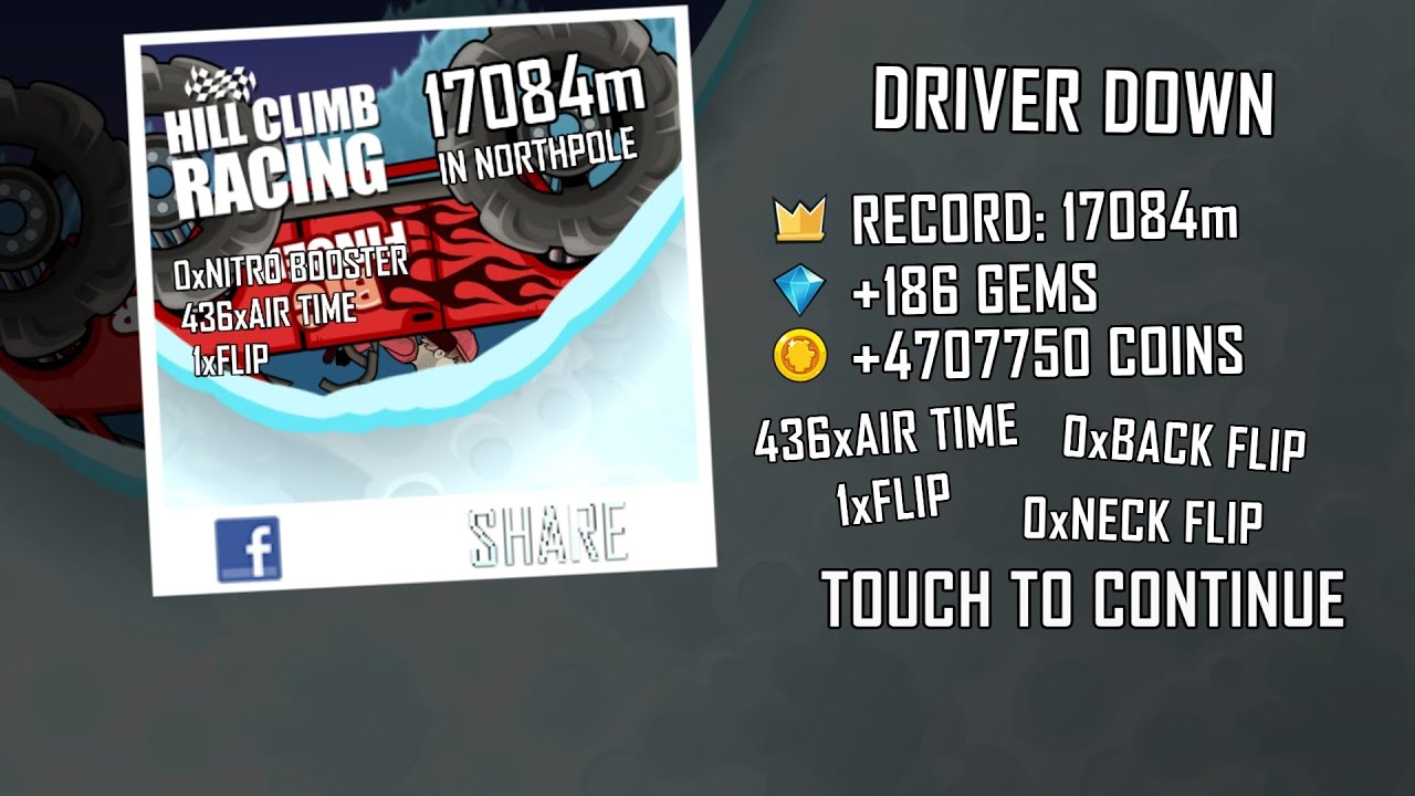 I made a new record in northpole with big finger 17084m