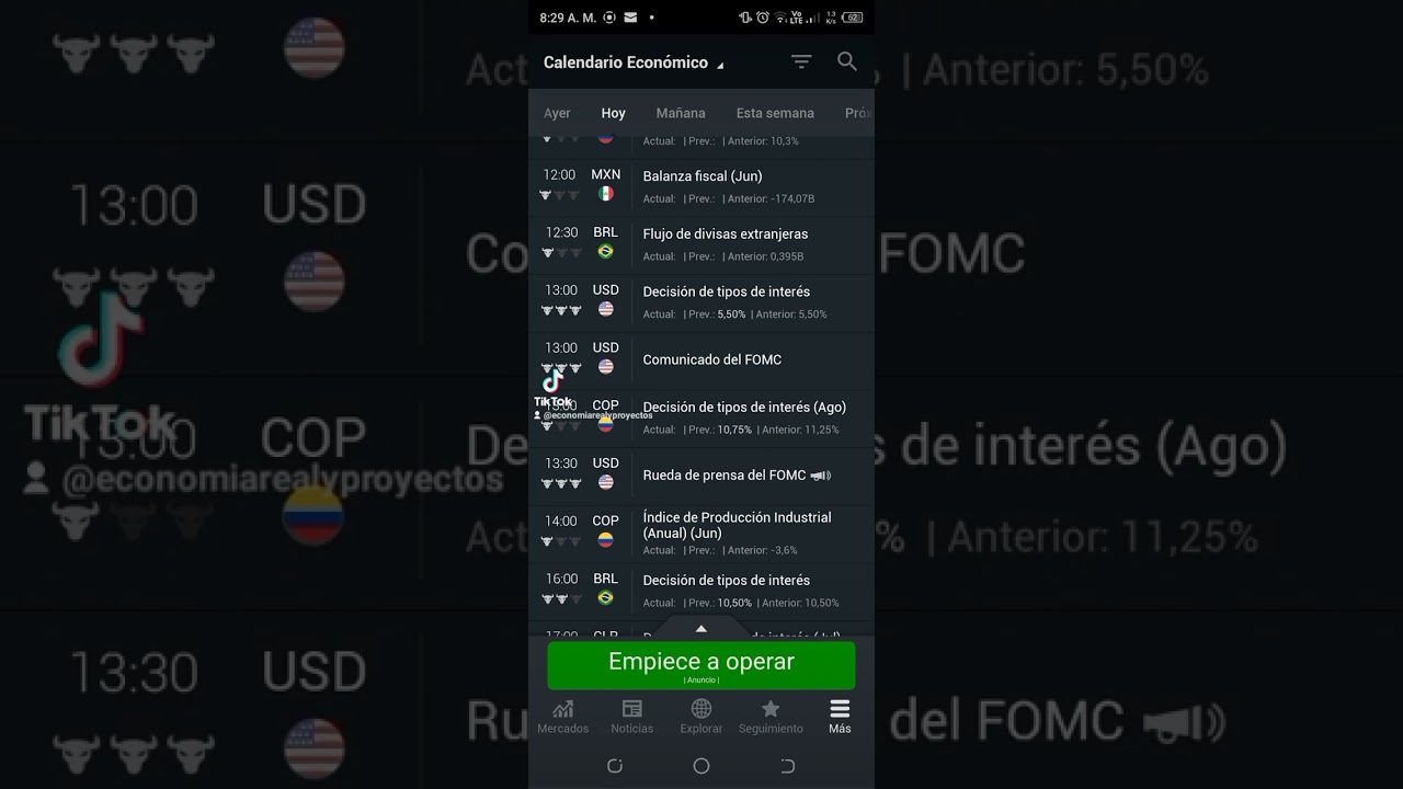 donde ver decisi&oacute;n de tipos de inter&eacute;s de estados unidos.