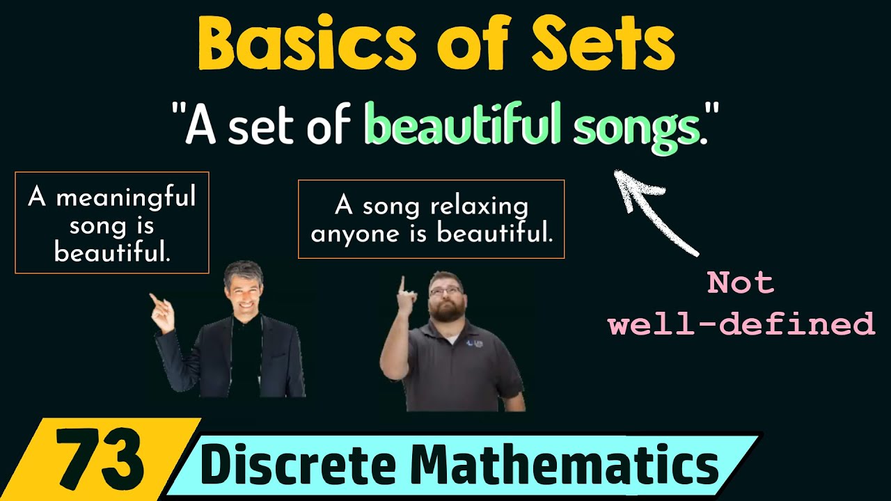 Set Theory (Basics of Sets)
