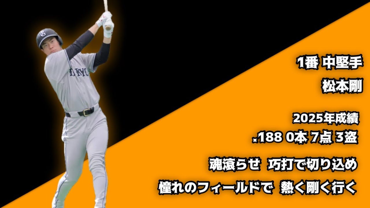 2026年読売ジャイアンツ予想開幕スタメン1-9