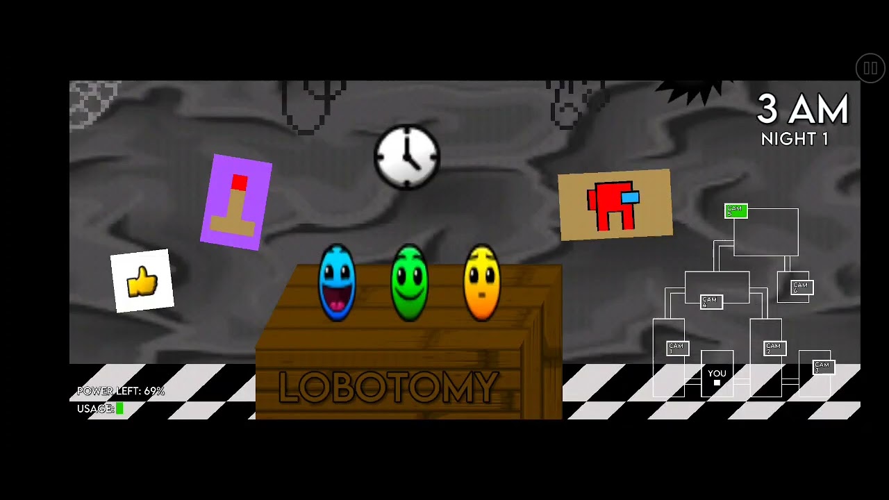 five nights at lobotomy