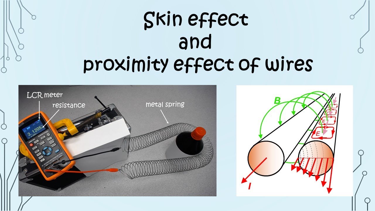 Skin effect and proximity effect - how they change resistance of wires