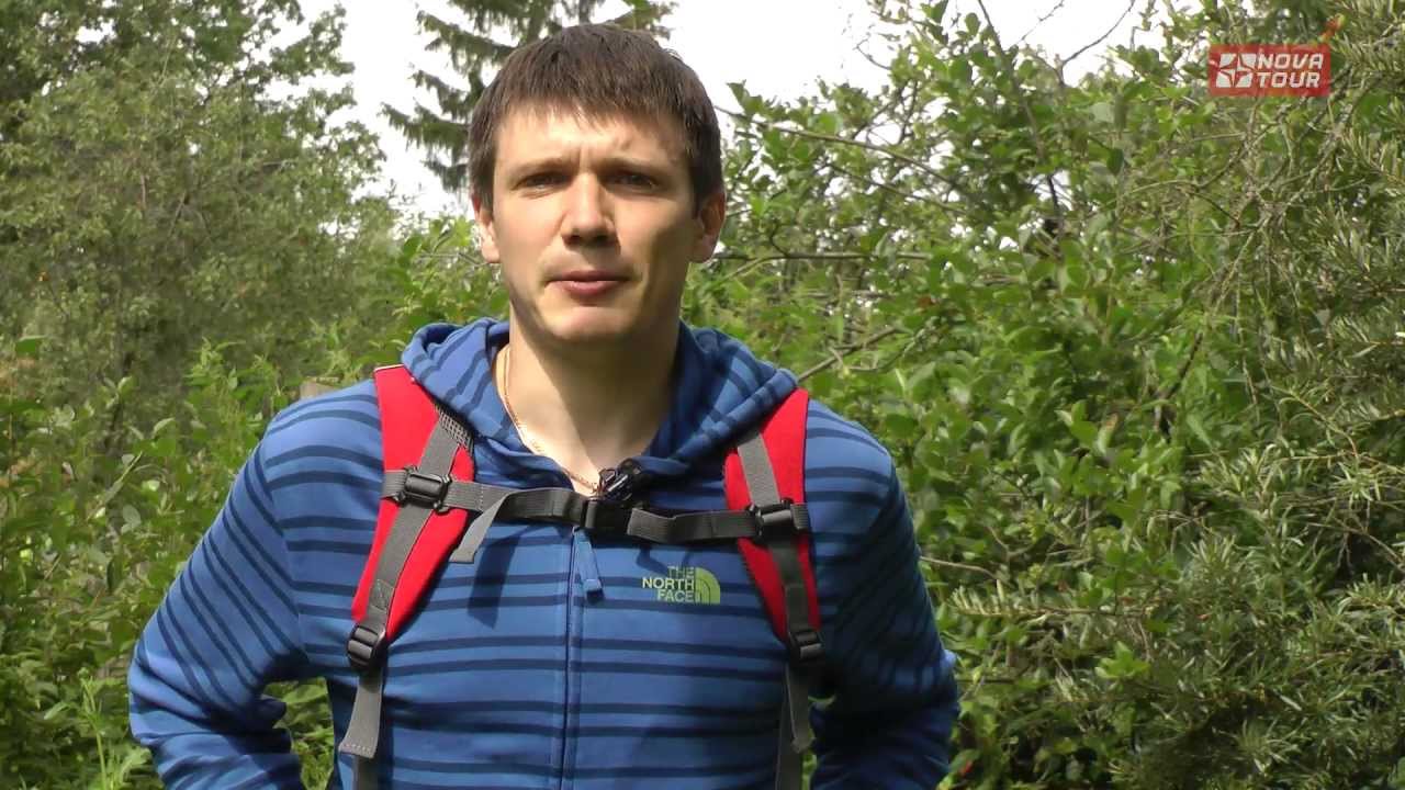 Как правильно выбрать городской рюкзак. Doropey D.