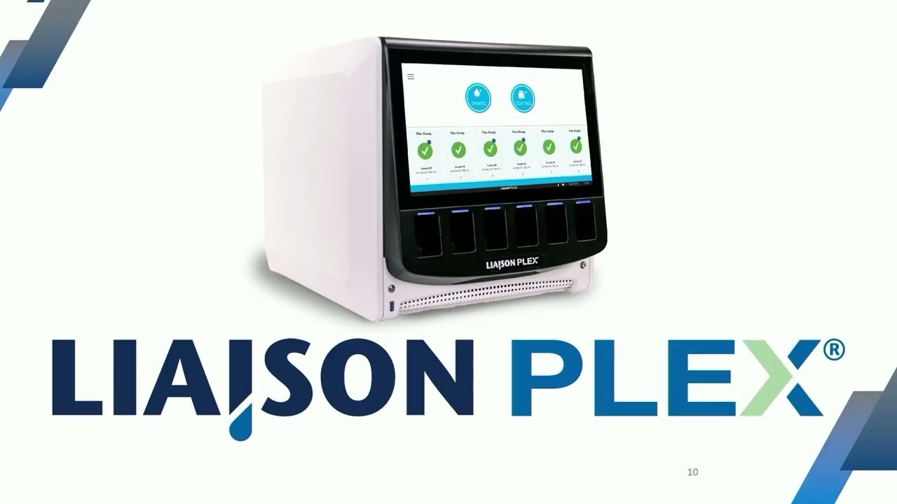 Customizable Syndromic Respiratory Panels
