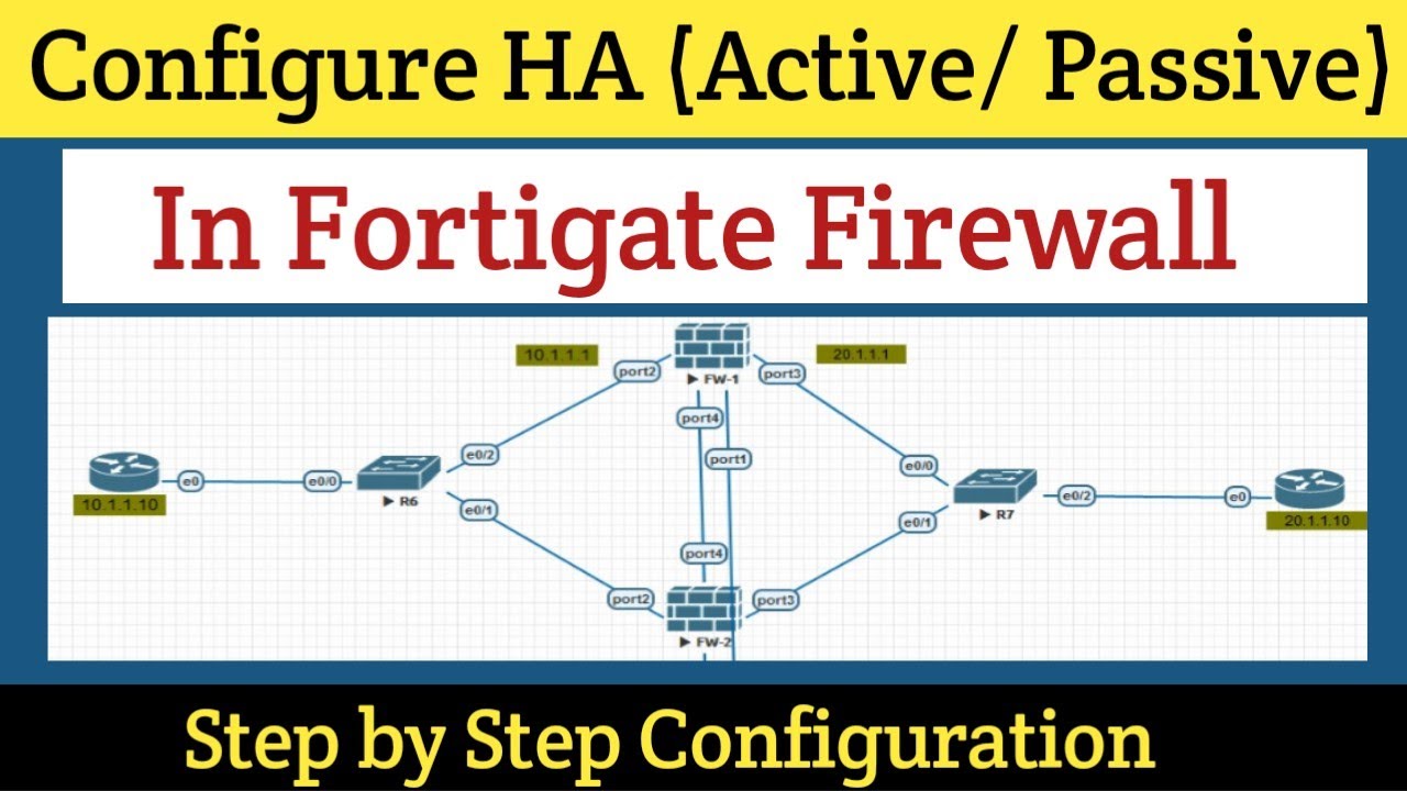 Day-12 | How to Configure HA in Fortigate Firewall | Fortigate firewall Full Course
