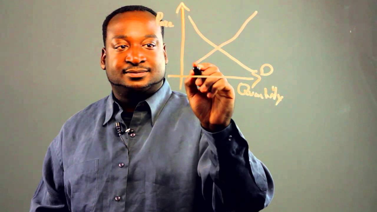 Teaching How to Do Economic Graphs : Lessons in Applied Mathematics
