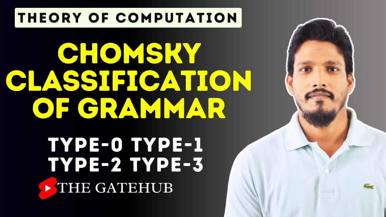 Chomsky Classification of Grammar || GATECSE || TOC