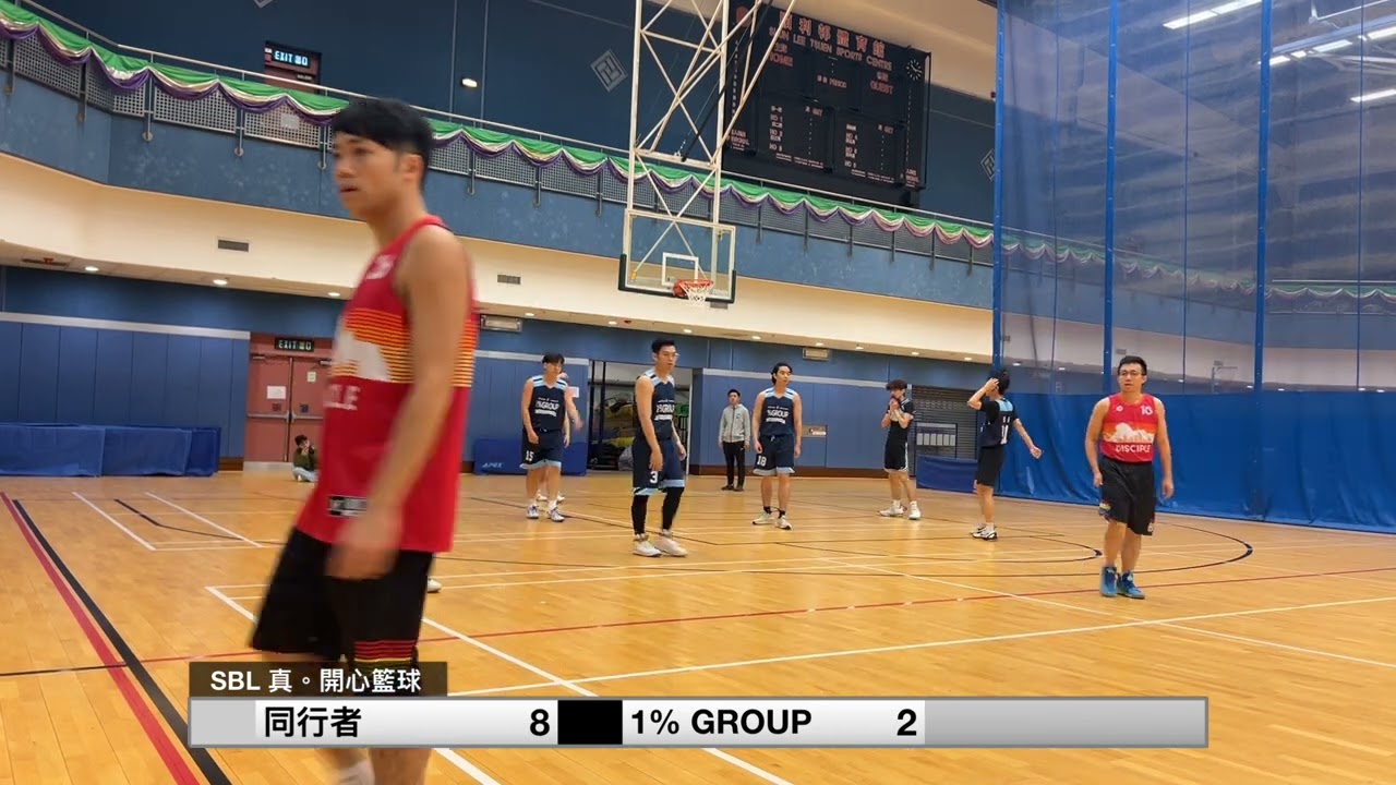 同行者 vs 1% GROUP(黑) Q1