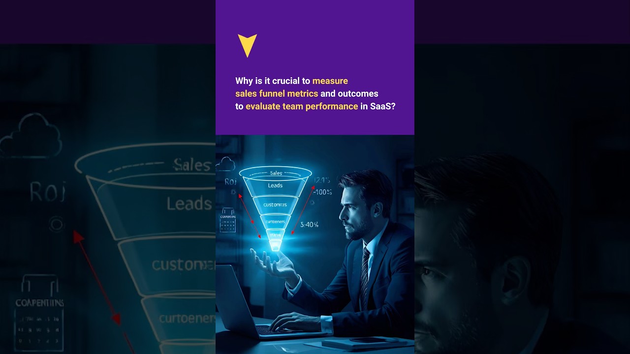 Why is it crucial to measure sales funnel metrics and outcomes to evaluate team performance in SaaS?