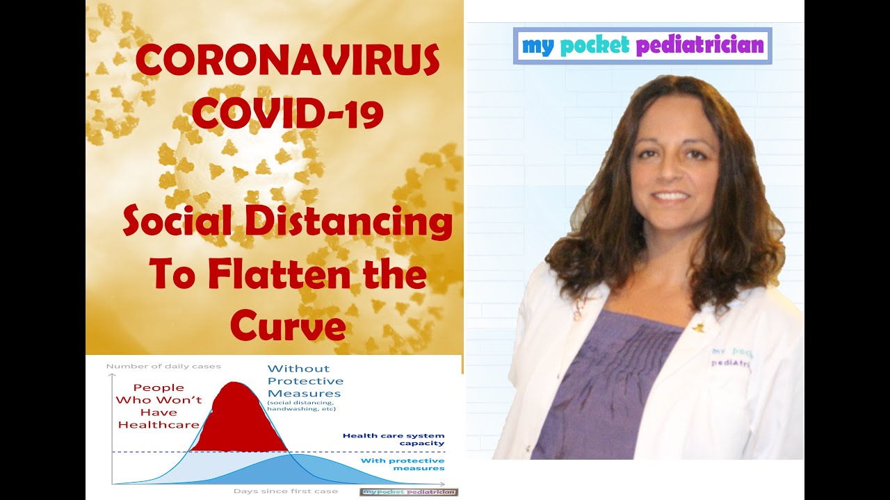 A Pediatrician's Perspective on Coronavirus COVID-19 and Social Distancing