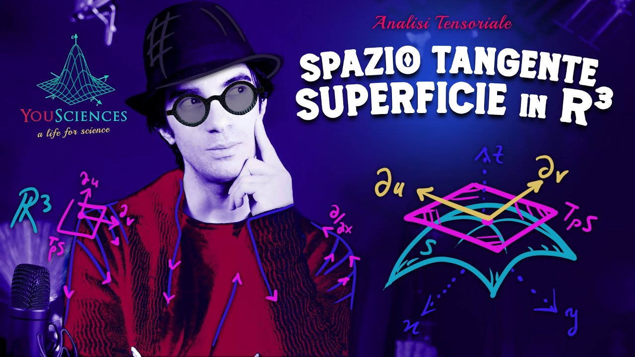 SPAZIO TANGENTE - TENSORE indotto su una SUPERFICIE di R3 - PRIMA FORMA FONDAMENTALE di GAUSS
