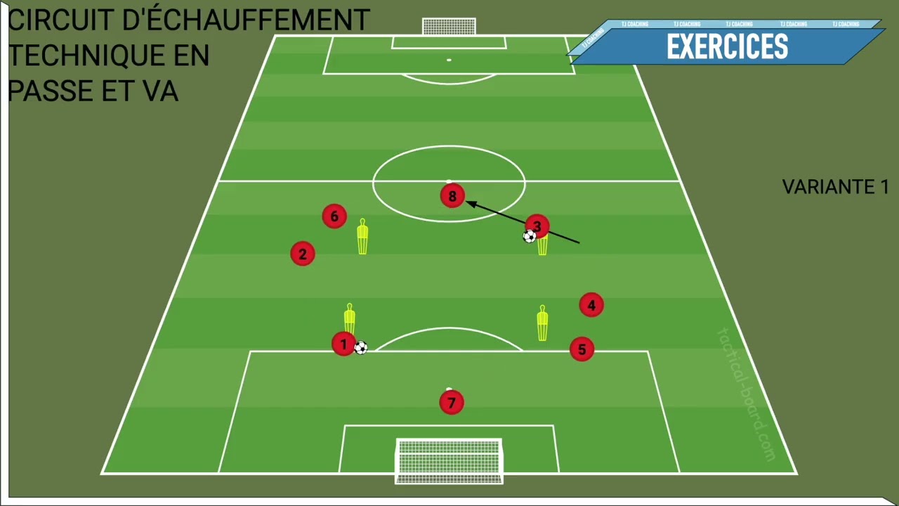 TECHNICAL FOOTBALL DRILLS #1