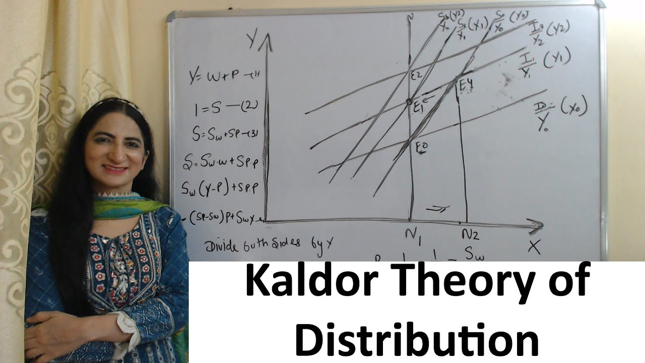 Kaldor Theory of Distribution